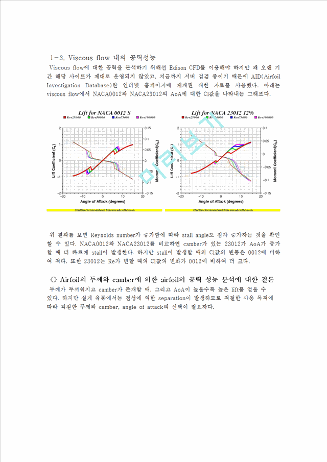 [공학] 항공우주공학 - 항공역학[공기역학] 텀.hwp